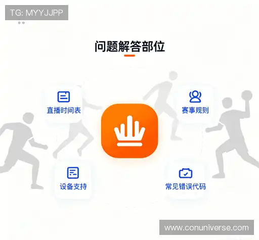 解答导航